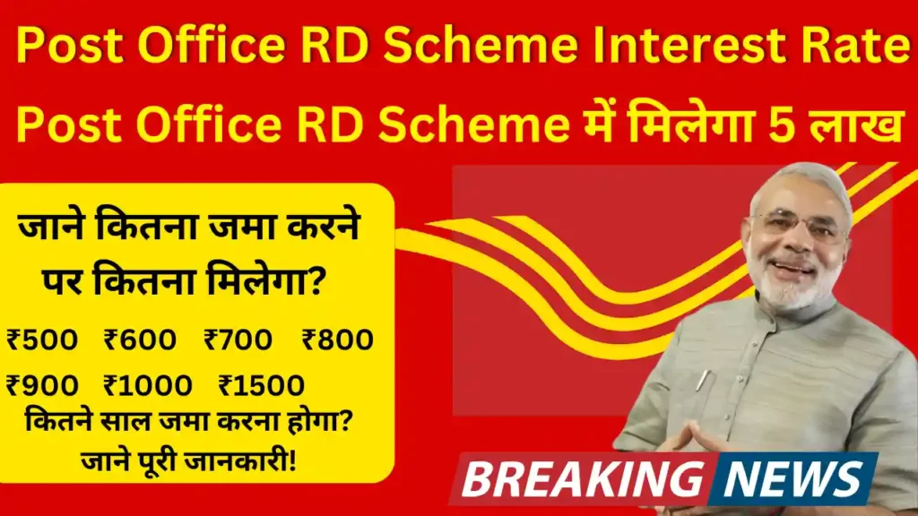 Post Office RD Scheme Interest Rate